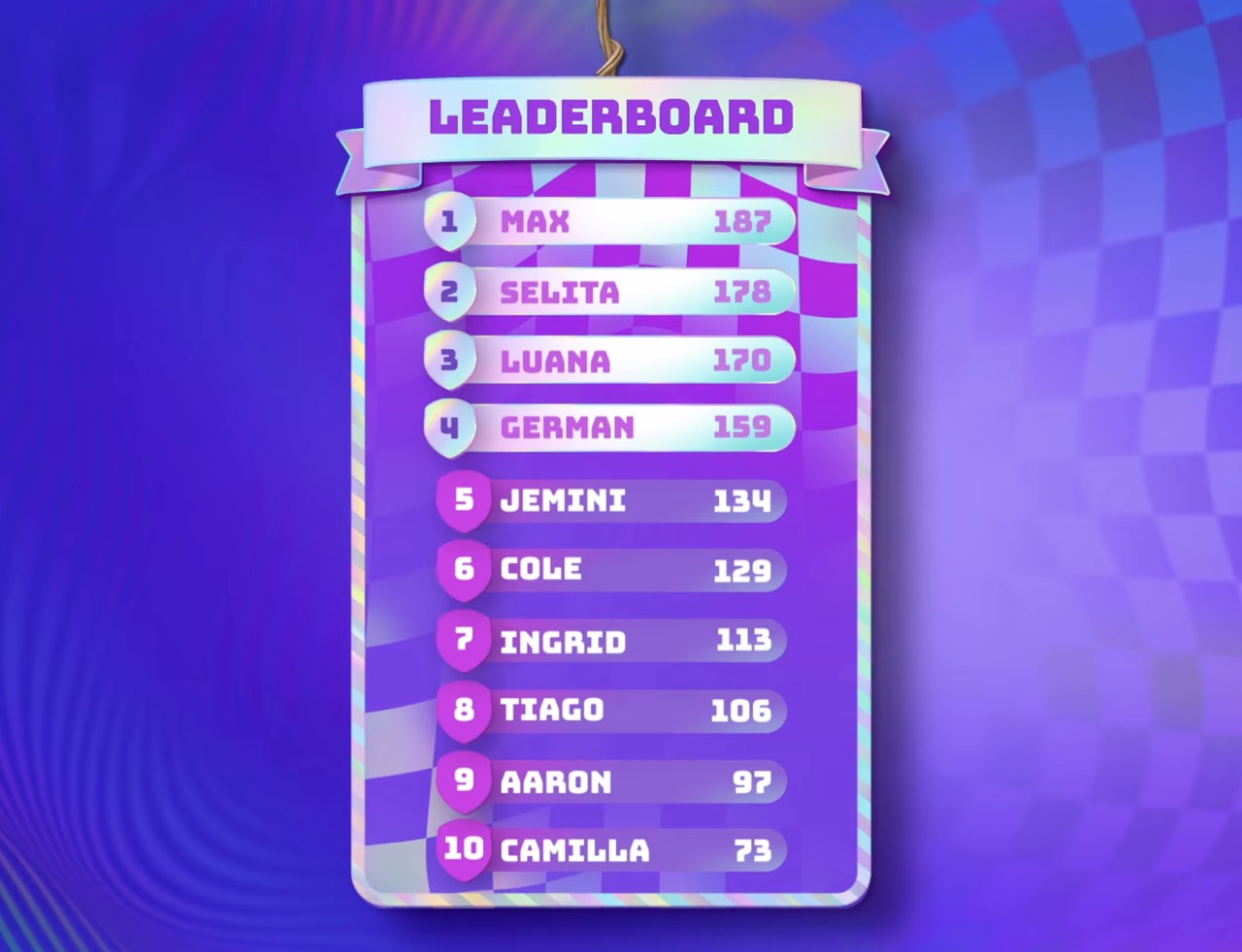 Round leaderboard from Candy Crush All Stars 2026 listing all 10 finalists